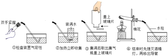 模型認知是建立宏觀與微觀聯系的思維方法。(1)觀察如圖下列粒子結構示意圖。①微粒A最外層電子數是_,在化學