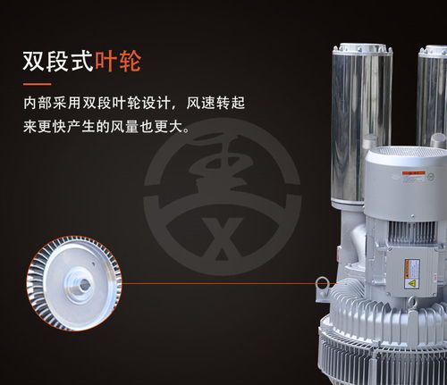 【大功率立式高壓風(fēng)機大功率立式雙段高壓風(fēng)機立式旋渦高壓風(fēng)機】-