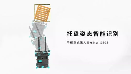 勱微機器人攜食品行業(yè)無人叉車解決方案即將亮相IFPE廣州食品展