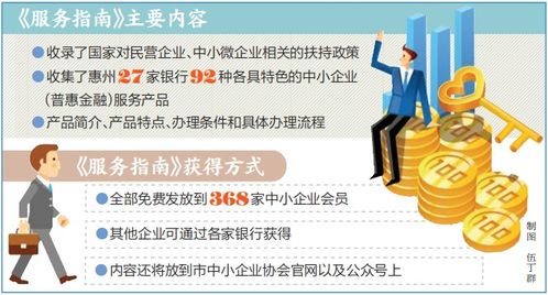 惠州市人民政府門戶網(wǎng)站微立氣瓶推行措施